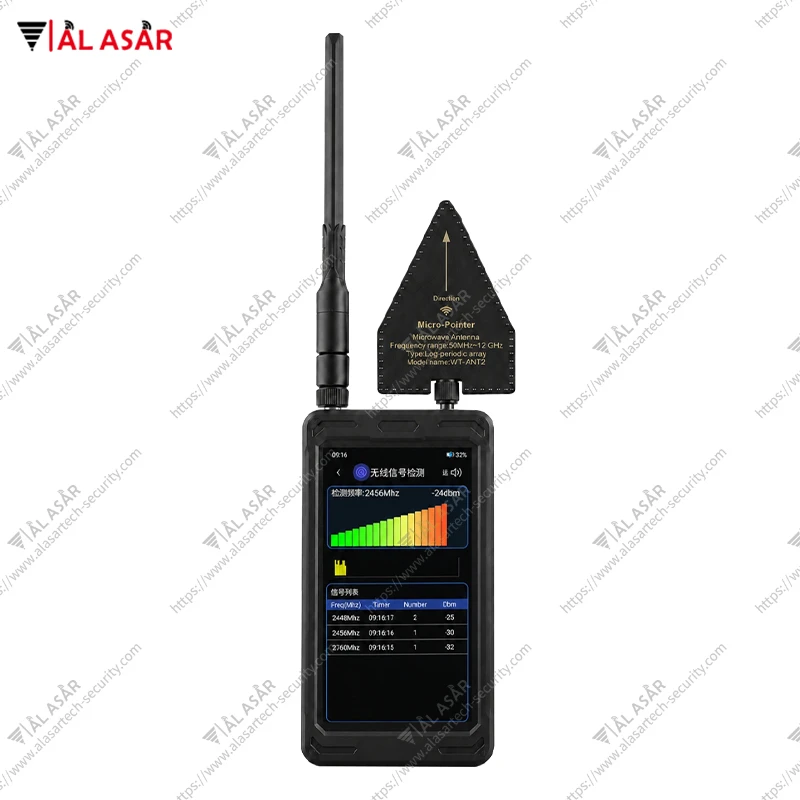 جهاز كشف الإشارة اللاسلكية 12G