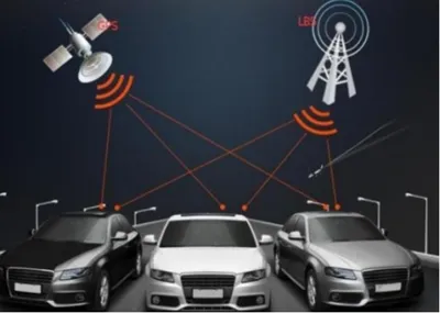 كاشف إشارة GPS اللاسلكية: مضاد للتنصت والأمان للتخلص من المراقبة غير القانونية